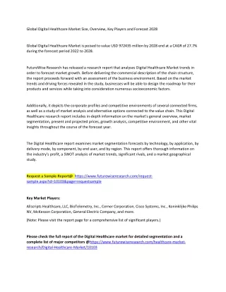 global digital healthcare market size overview