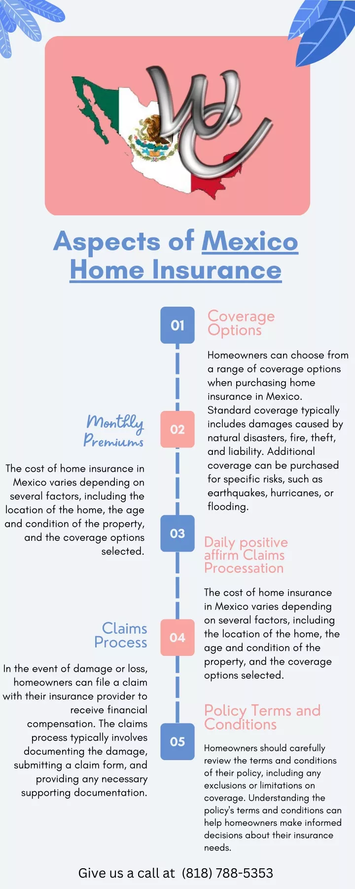 aspects of mexico home insurance