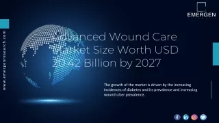 Advanced Wound Care market ppt