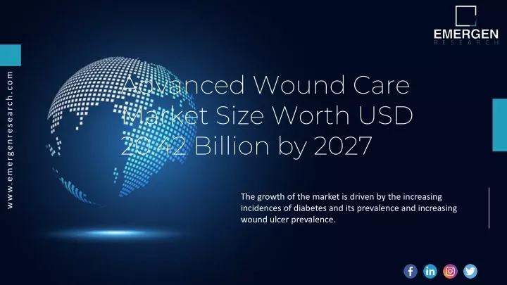 advanced wound care market size worth