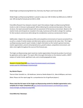 global single use bioprocessing market size