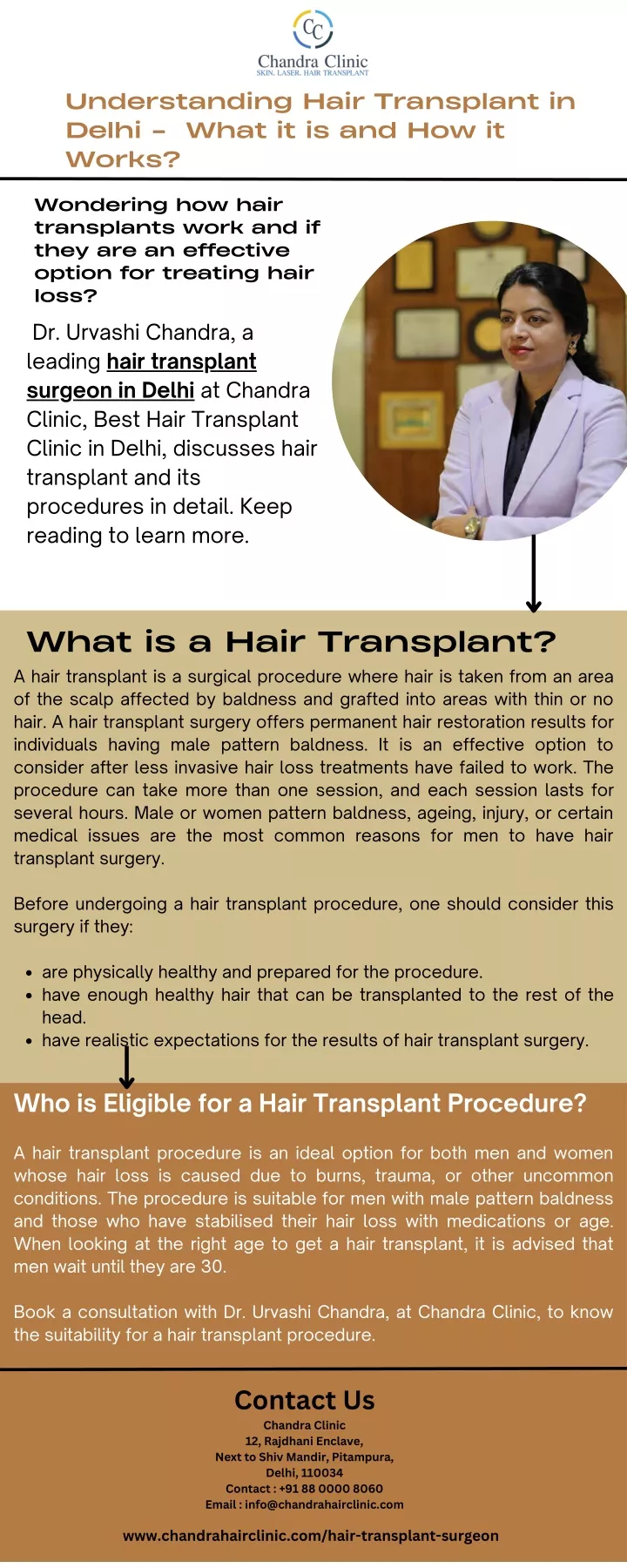 understanding hair transplant in delhi what