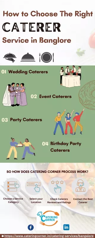 How To Choose Right Caterer Service in bangalore
