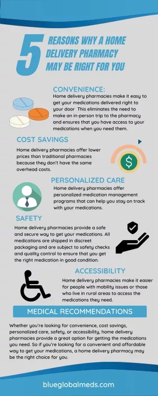 5 Reasons why a Home Delivery Pharmacy May Be Right For You
