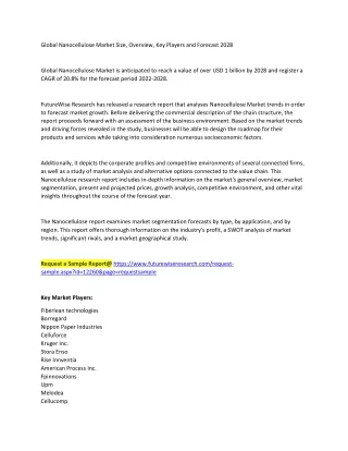 global nanocellulose market size overview