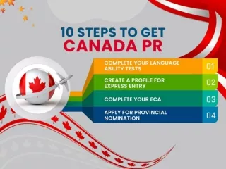 10 STEPS TO GET CANADA PR