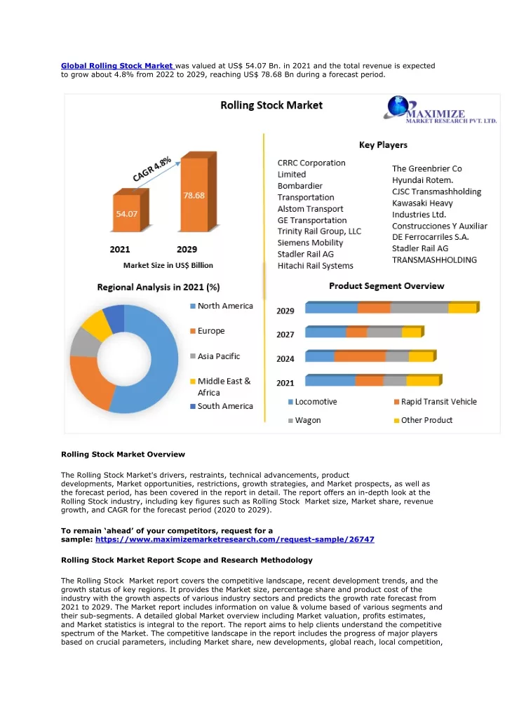 global rolling stock market was valued