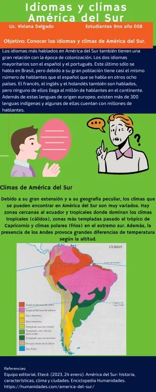Idiomas y climas de América del Sur