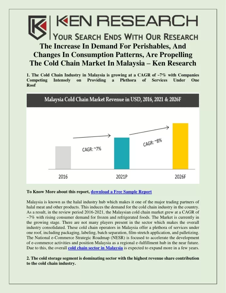 the increase in demand for perishables