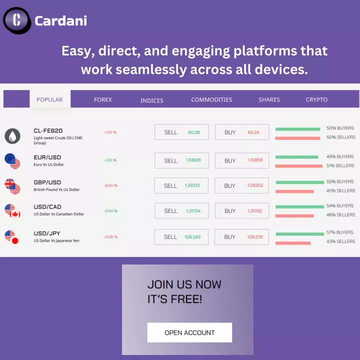 easy direct and engaging platforms that work