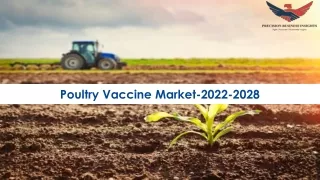 poultry vaccine market 2022 2028