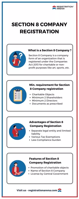 section 8 company registration