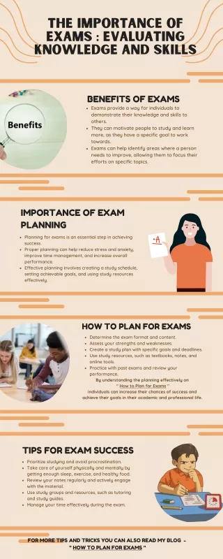 Significance of Exams in Measuring Knowledge and Skills