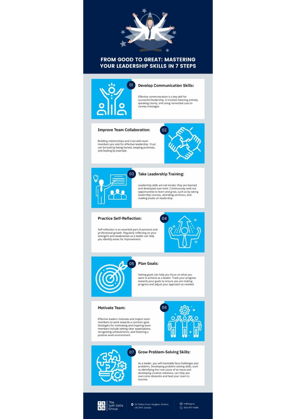 PPT - How to Improve Leadership Skills PowerPoint Presentation, free ...