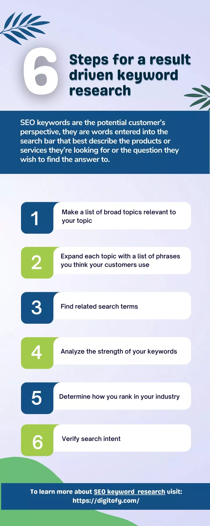 steps for a result steps for a result driven