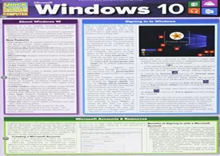 download Microsoft Windows 10 (Quick Study Computer) android