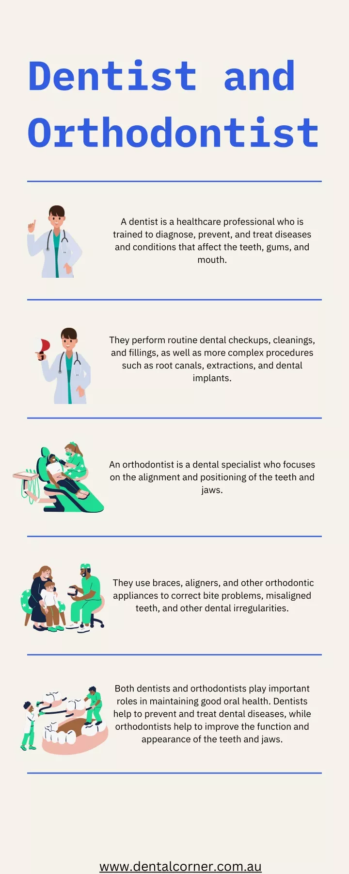 dentist and orthodontist