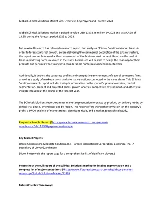 global eclinical solutions market size overview