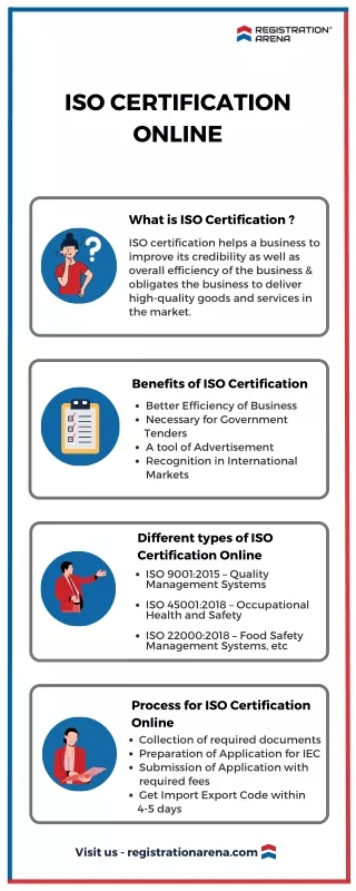 iso certification online