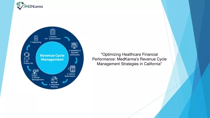 optimizing healthcare financial performance