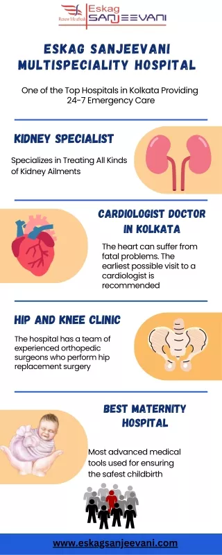 Eskagsanjeevani is a Multispeciality Hospital That Provides 24x7 Services
