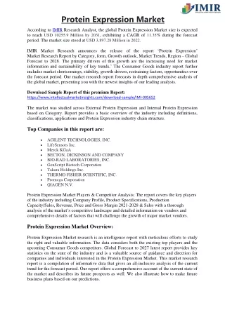 protein expression market