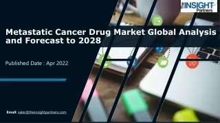 Metastatic Cancer Drug Market Key Highlights and Future Opportunities