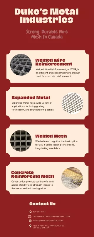 Welded Reinforcing Wires: Superior Strength for Construction Projects