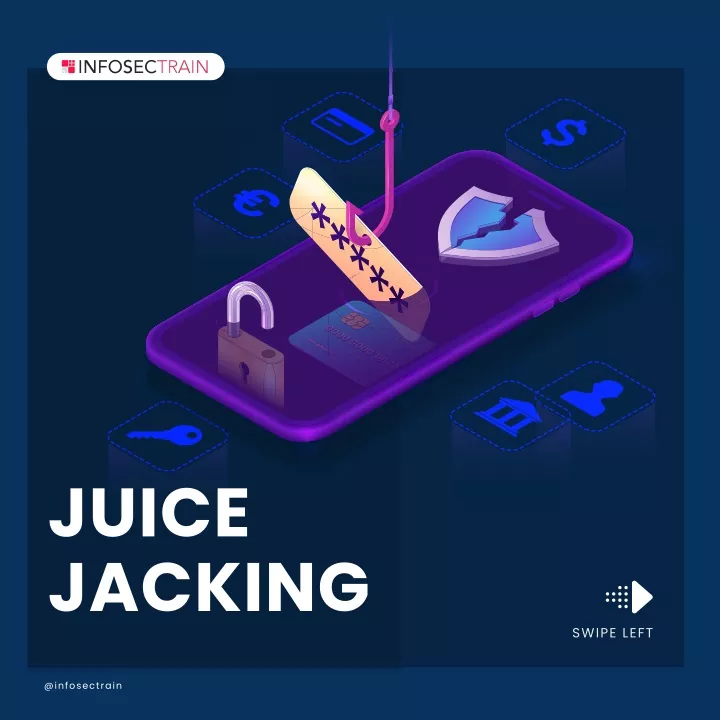 juice jacking jacking