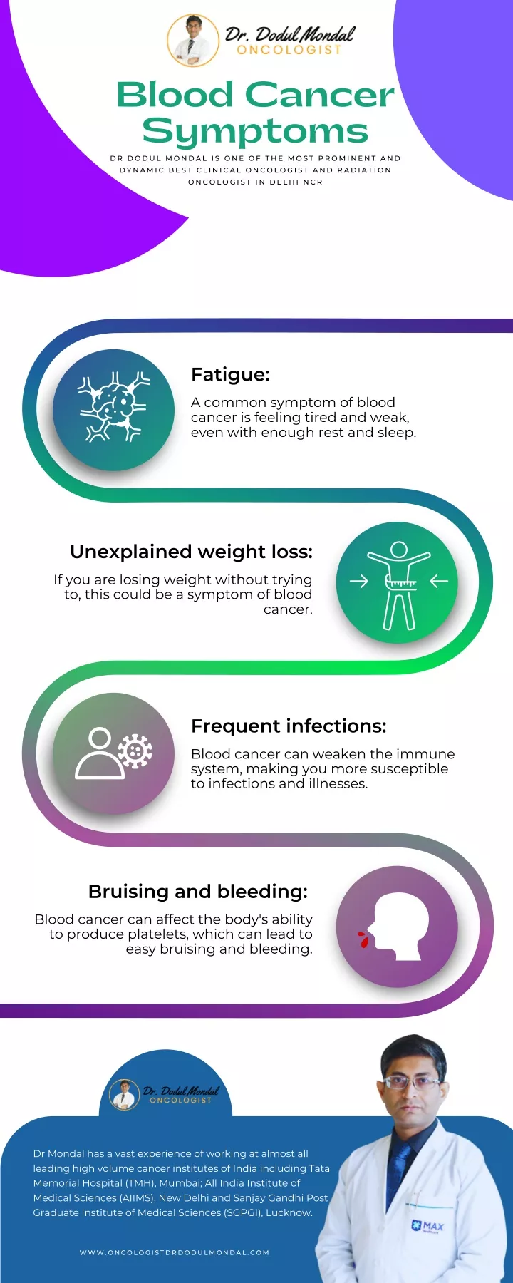 blood cancer symptoms