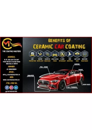 Car PPF Coating