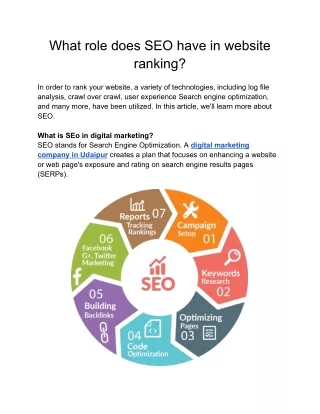 What role does SEO have in website ranking