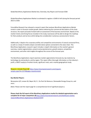 global biorefinery applications market size