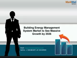 building energy management system market