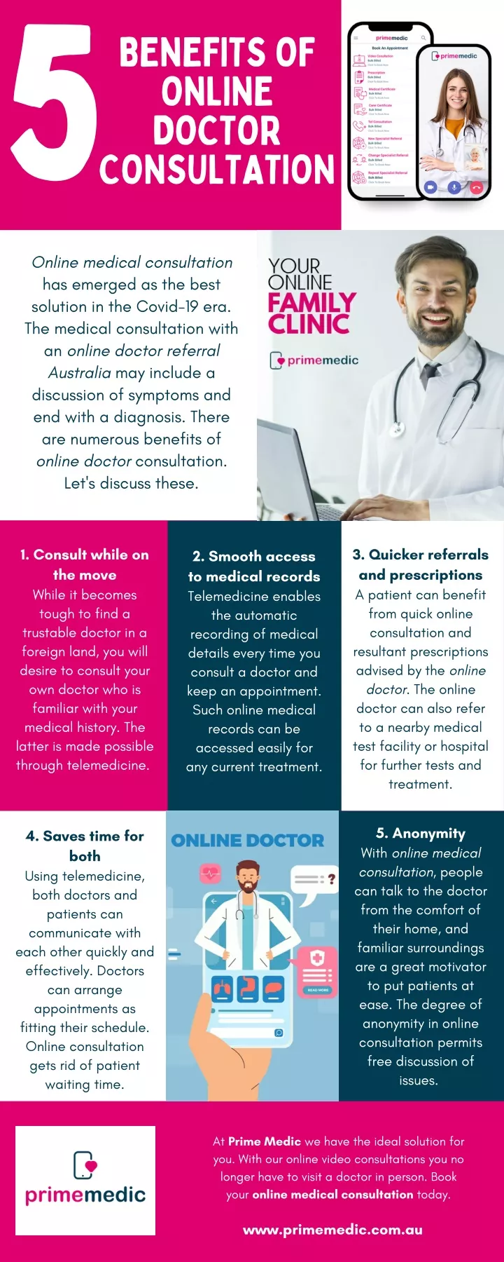 benefits of online doctor consultation 5