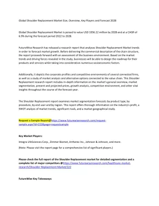 global shoulder replacement market size overview