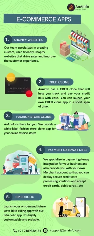 E commerce apps
