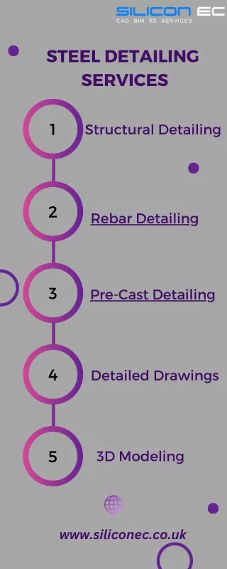steel detailing services
