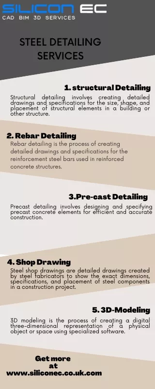 STEEL DETAILING SERVICES INFOGRAPHIC