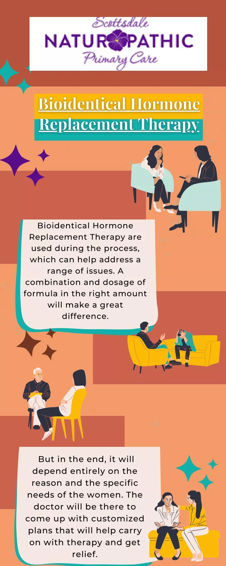 bioidentical hormone replacement therapy are used