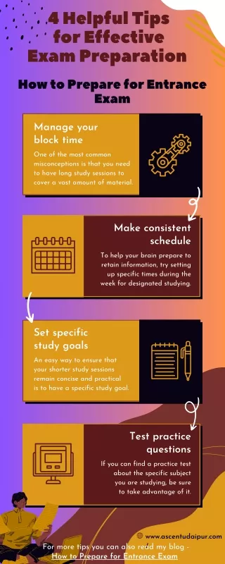 Top Strategies for good performance in Exams
