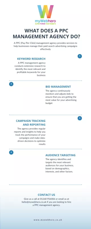 what does a ppc management agency do