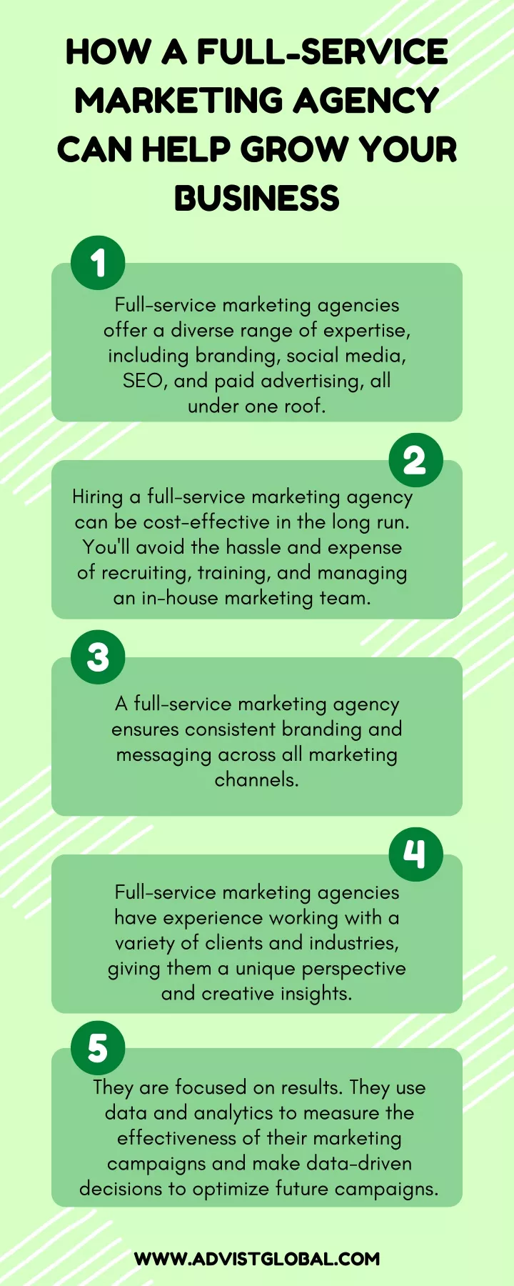 how a full service marketing agency can help grow