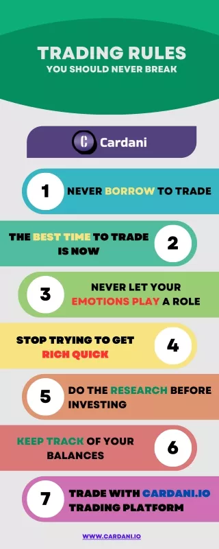 trading rules you should never break