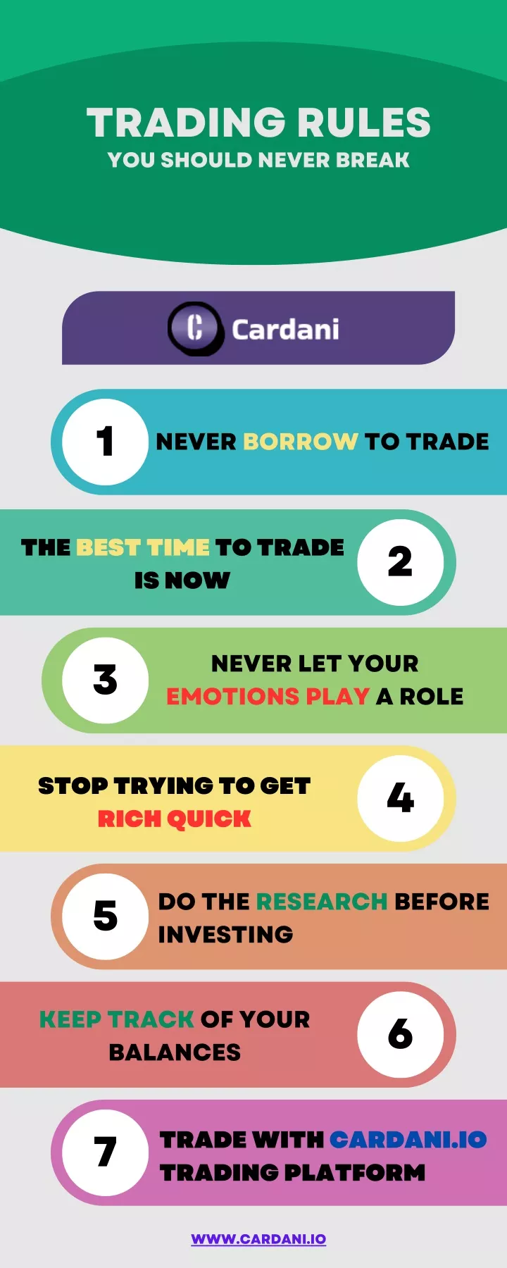 trading rules you should never break