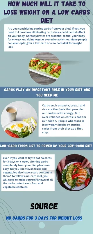 How Much Will It Take to Lose Weight on a Low Carbs Diet