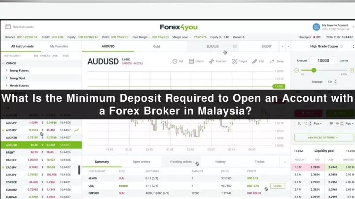 what is the minimum deposit required to open an account with a forex broker in malaysia