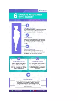 Six cancers related to obesity