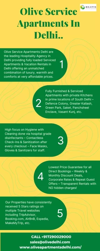 Service Apartments in Delhi