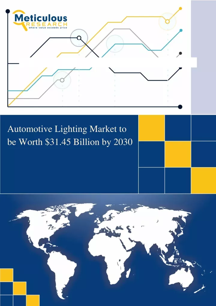 automotive lighting market to be worth